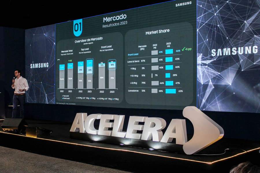 Meeting de negócios impulsiona mercado de tecnologia