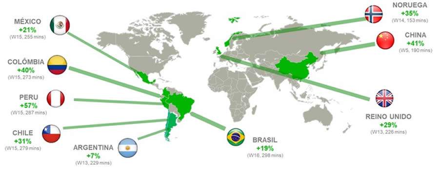 Kantar - Media Division TV Audience Measurement ATS