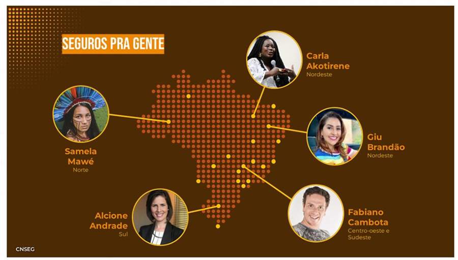 Na imagem, alguns dos influenciadores que participarão da campanha. - Crédito: divulgação – CNseg.