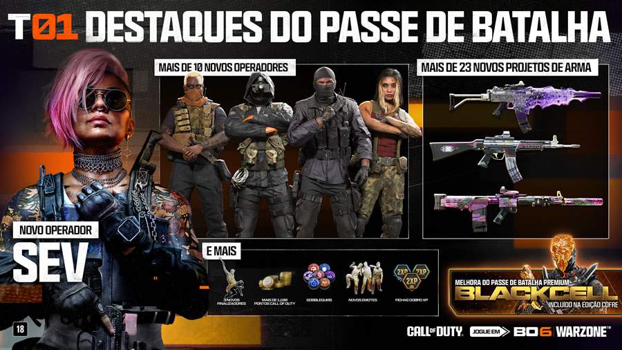 Crédito: Divulgação Call of Duty