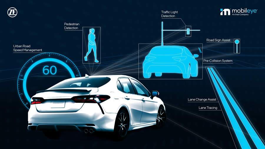 ZF e Mobileye fornecerão funções avançadas para uma variedade de veículos Toyota