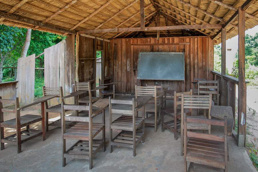 Pesquisa aponta que as aulas nas escolas rurais foram afetadas na pandemia