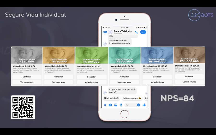 Com crescimento de demanda ocasionado por novo coronavírus, inteligência artificial é usada para facilitar a venda de seguros de vida no Brasil