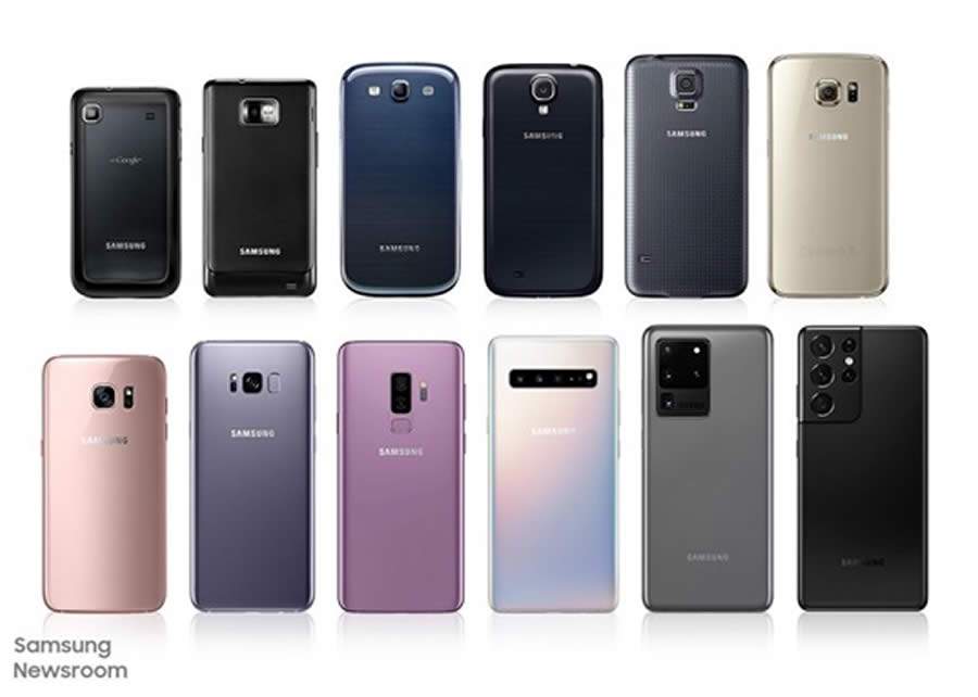 Uma breve história da tecnologia das câmeras da linha Galaxy S